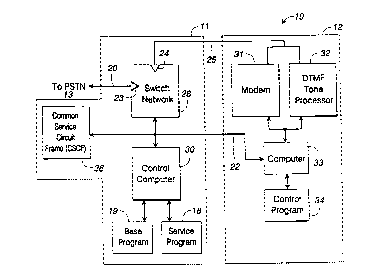 A single figure which represents the drawing illustrating the invention.